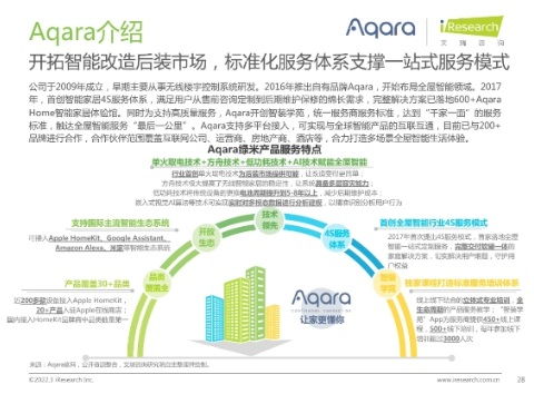 中國全屋智能行業研究白皮書 打造全鏈條服務體系，強化網絡技術服務